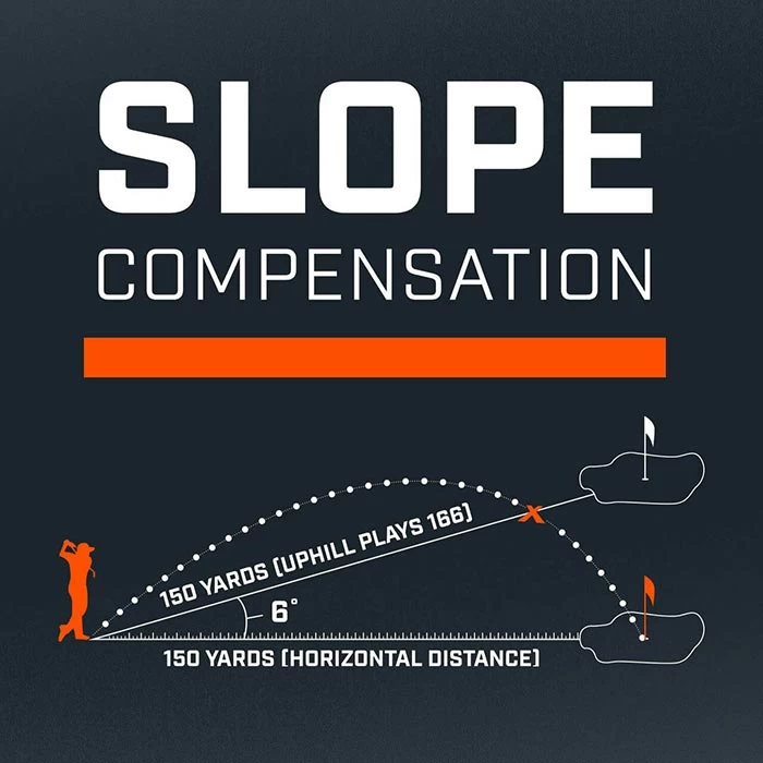 Bushnell Tour V5 Shift Rangefinder - Image 2