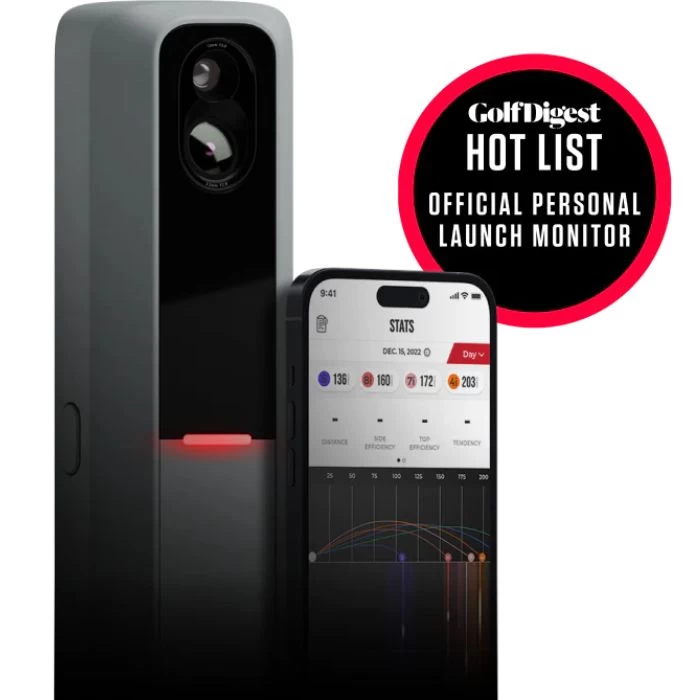 Other Rapsodo MLM2Pro + Premium Membership