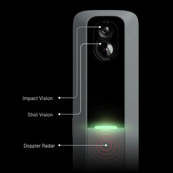 Other Rapsodo MLM2Pro + Premium Membership - Image 2